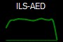 ILS-AED